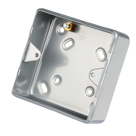 surface mounted metal back box